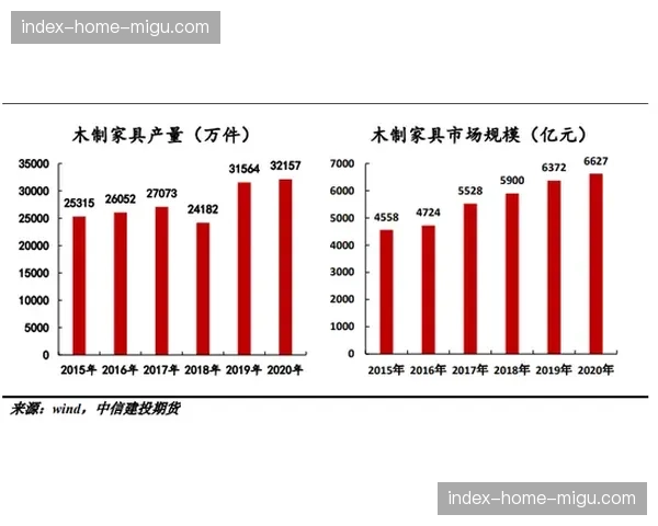 “前瞻：新一轮转播合同谈判在即，中小俱乐部要求提高分配比例”