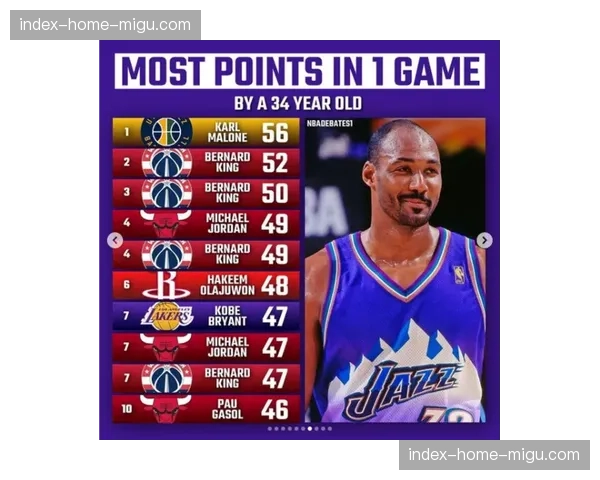 NBA官方报告：本季联盟平均得分下降4.2分，收视率与上座率保持稳定